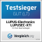 testsieger-lupus-electronics